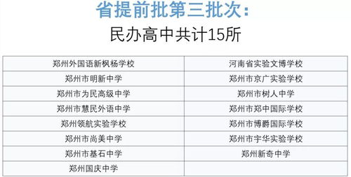本地戶口外地學(xué)籍初中生如何在鄭州就讀高中及代繳費(fèi)服務(wù)指南