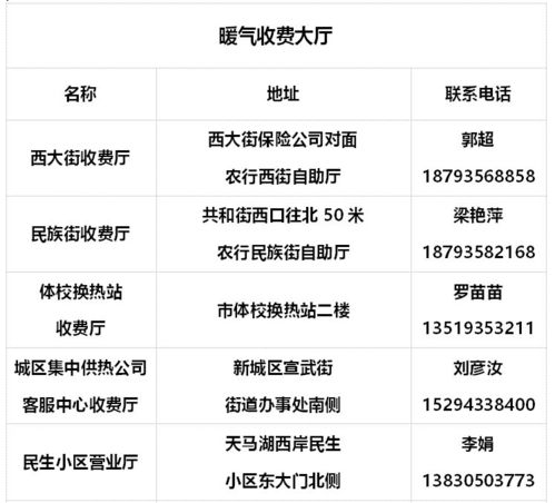 2018年武威市城區(qū)供熱繳費(fèi)網(wǎng)點(diǎn)及報(bào)修服務(wù)通知 支持本地與異地代繳